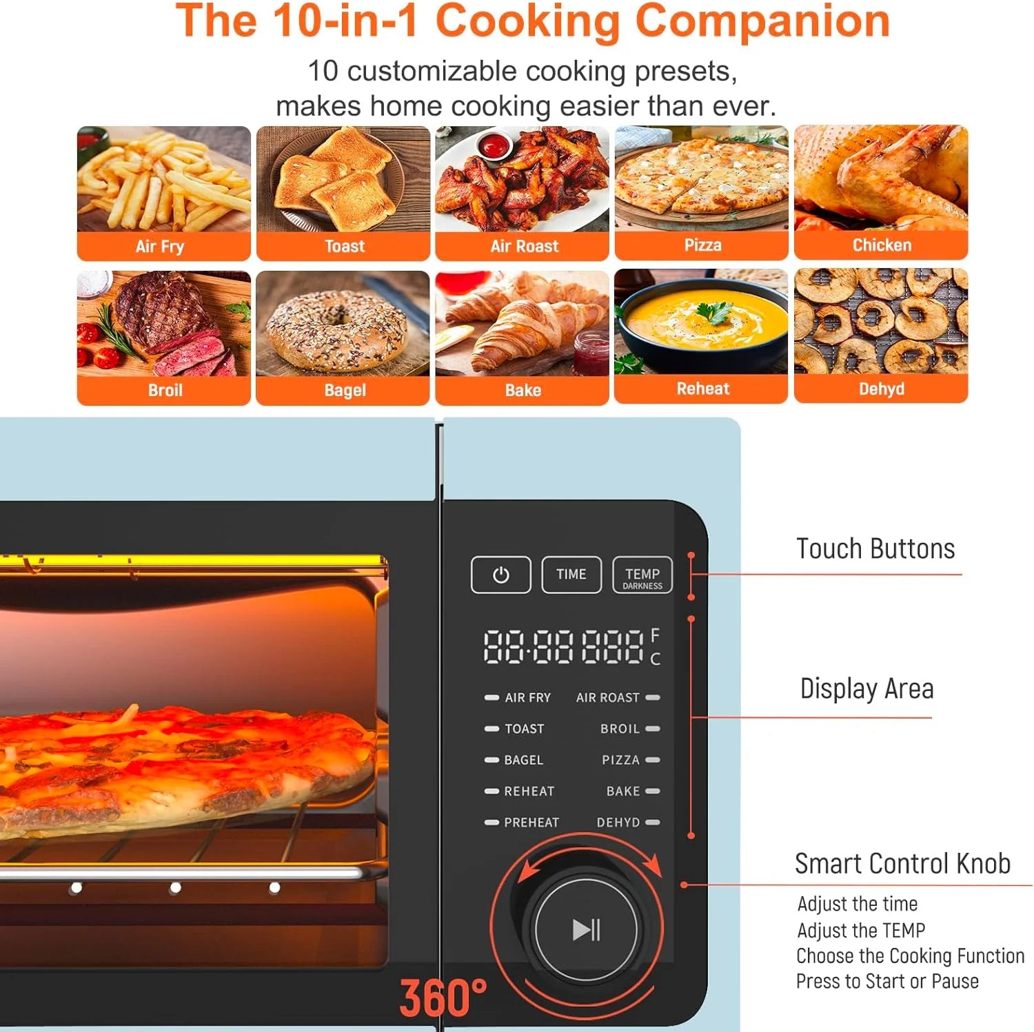 10-in-1 Countertop Convection Toaster Oven Air Fryer Combo, 1800W Q77975