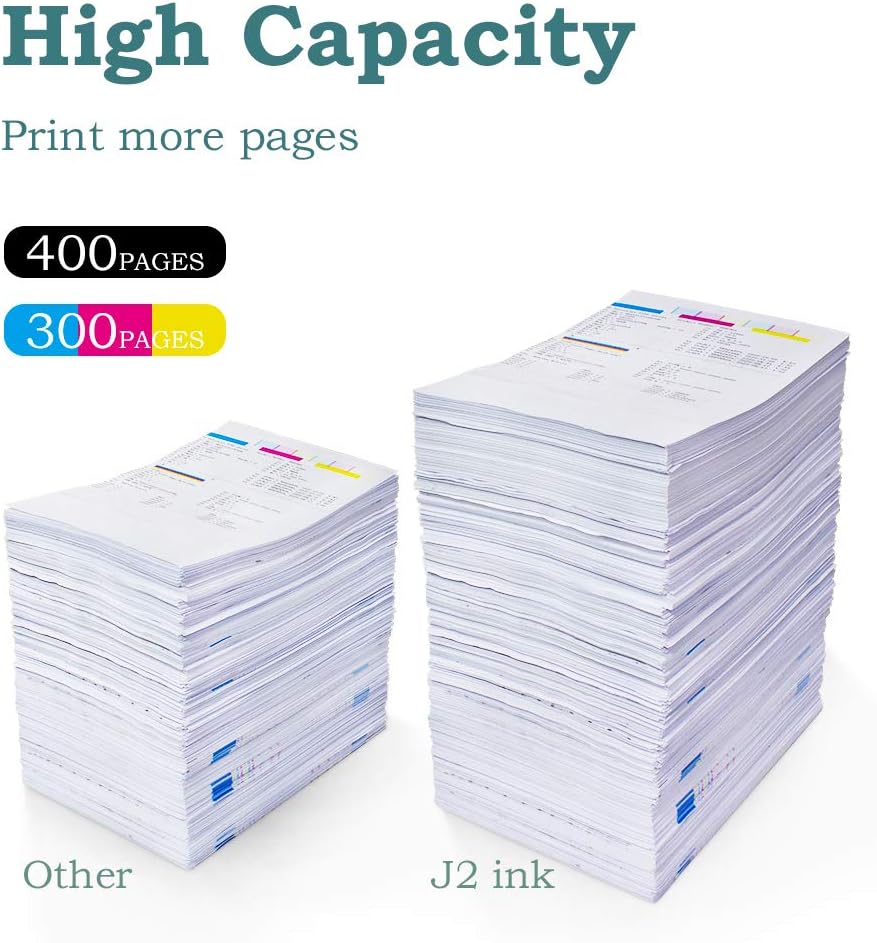2 Pack Remanufactured Ink Cartridge Combo for Pixma MG3620 U1852