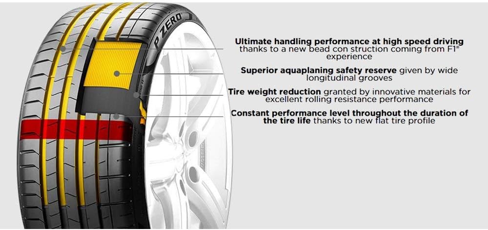 245/45R19 98Y Performance Radial Tire T821092