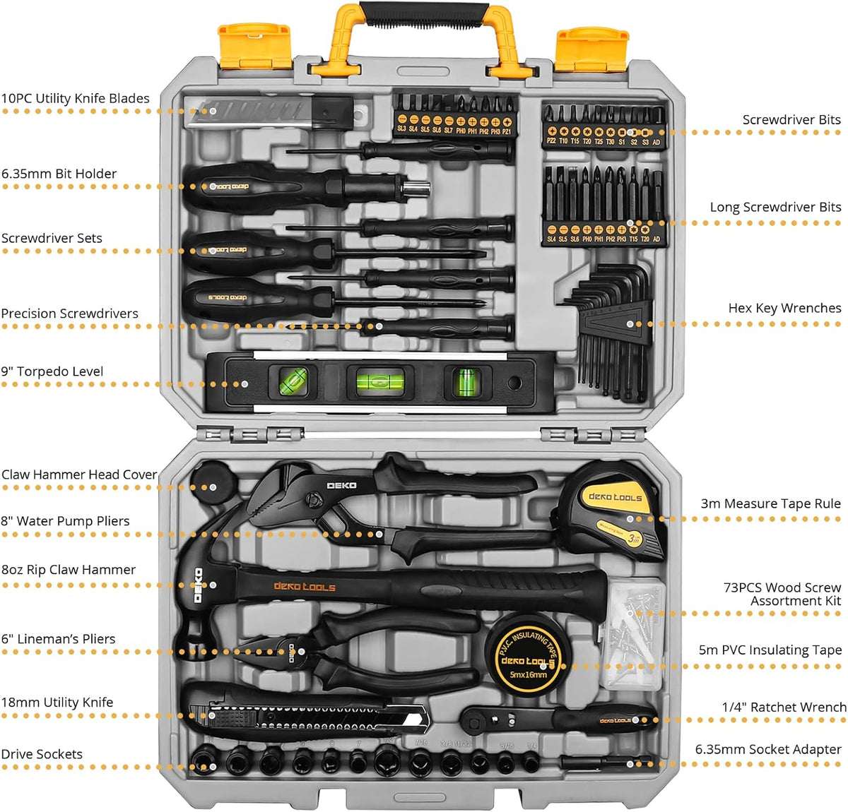 150 Piece Hand Tool Kit with Plastic Toolbox Storage Case Z84390