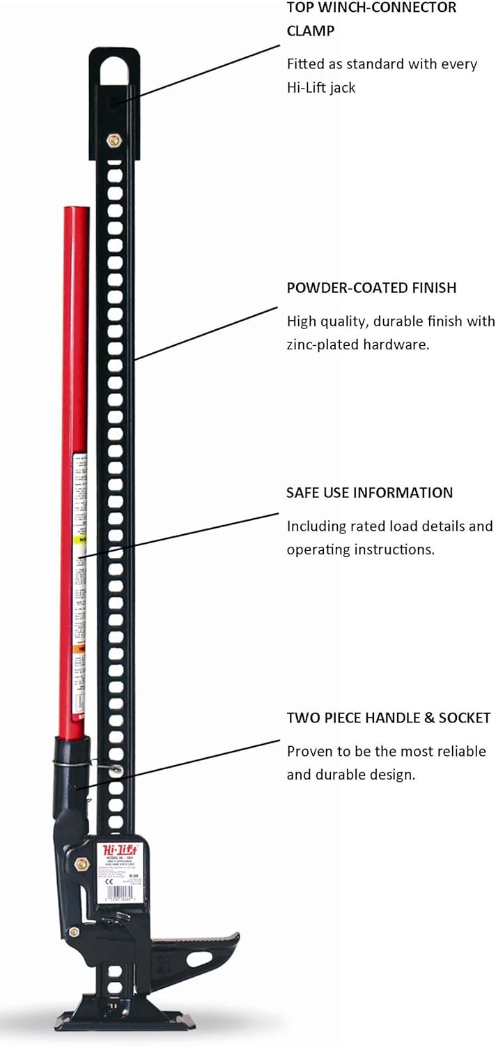 36" Black Cast and Steel Jack Pack of 2 E867