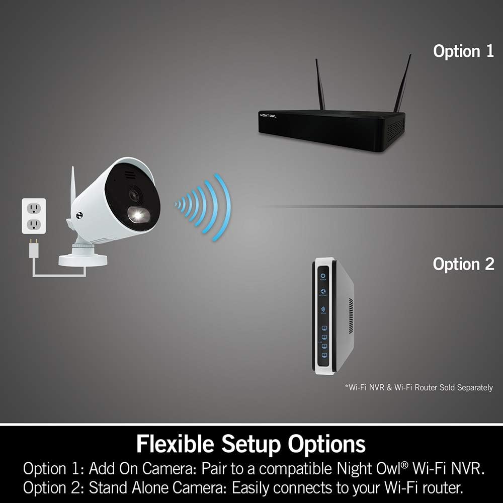 1080p Panoramic Wi-Fi IP Camera with 140° Wide Angle View and 2-Way Audio H572131