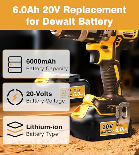 2Pack 6.0Ah Replacement Battery for 20V Cordless Power Tools D908030