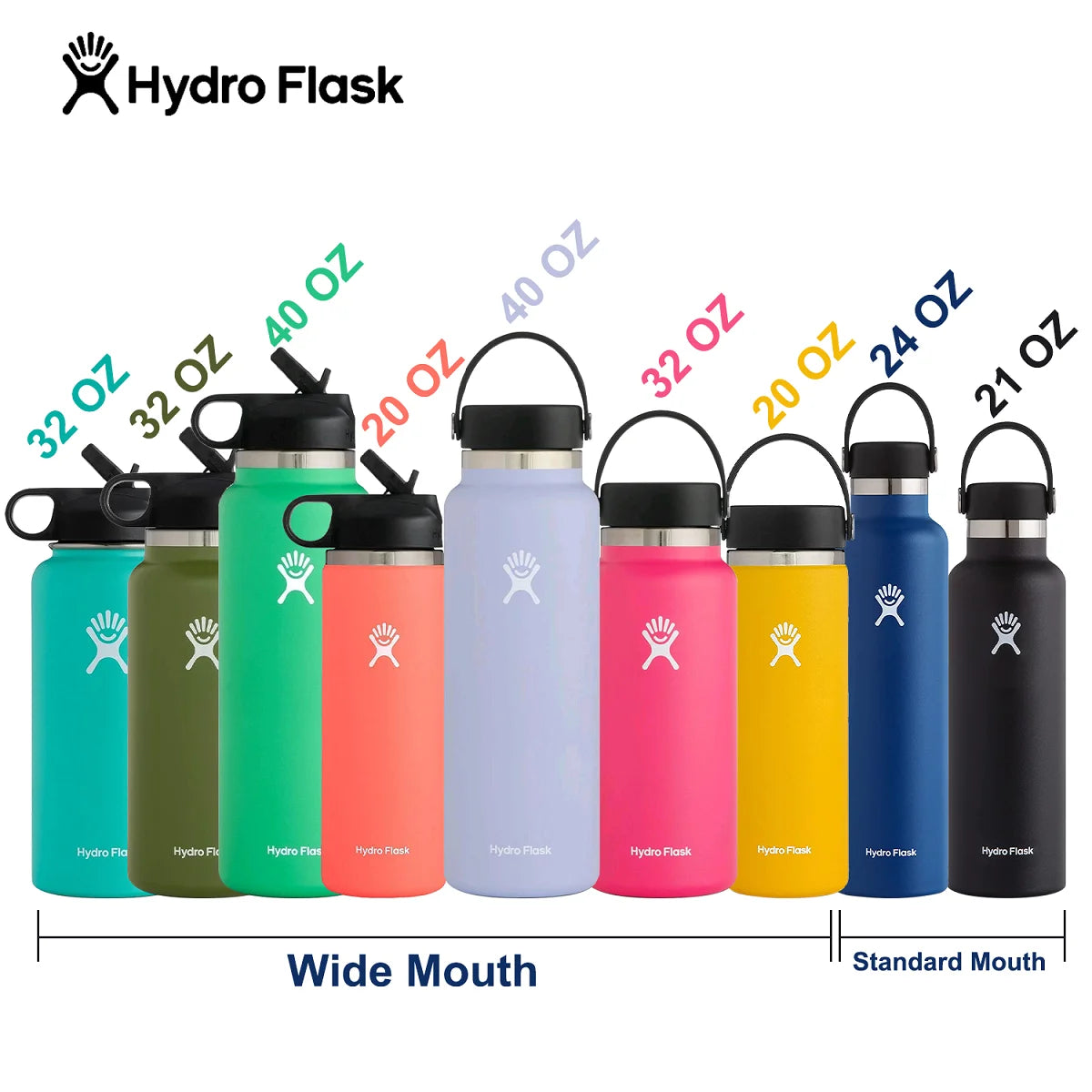 21 oz Vacuum Insulated Stainless Steel Water Bottle D841923