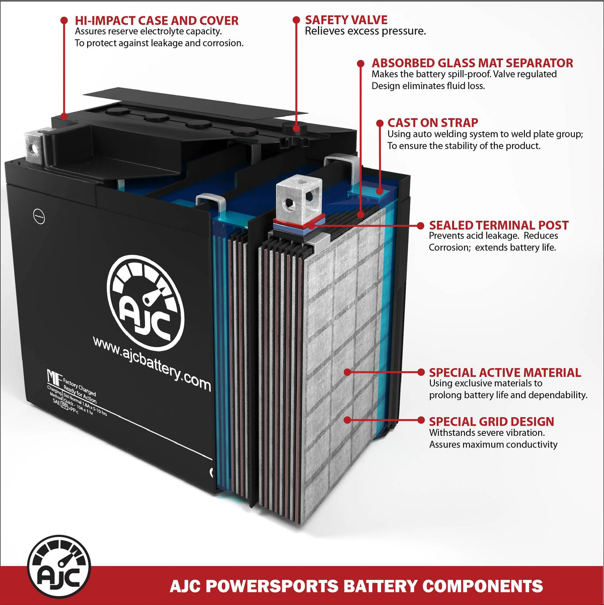 1997CC Motorcycle Replacement Battery F90154