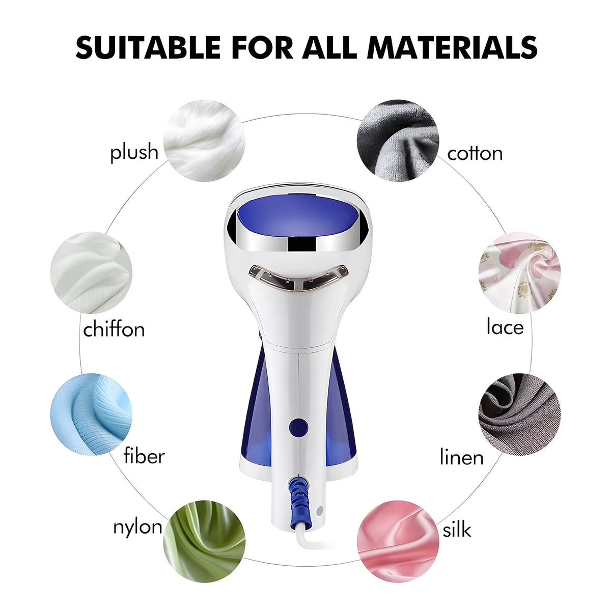 1600W 8.5oz Portable Handheld Fabric Steamer O16723