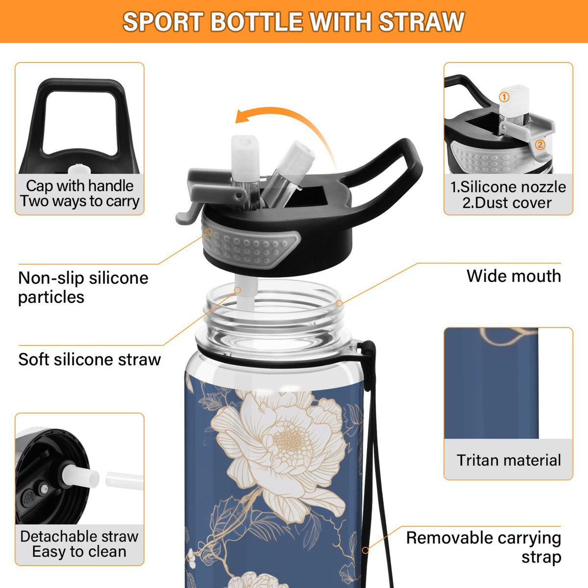 32oz Tritan Water Bottle with Straw X96610