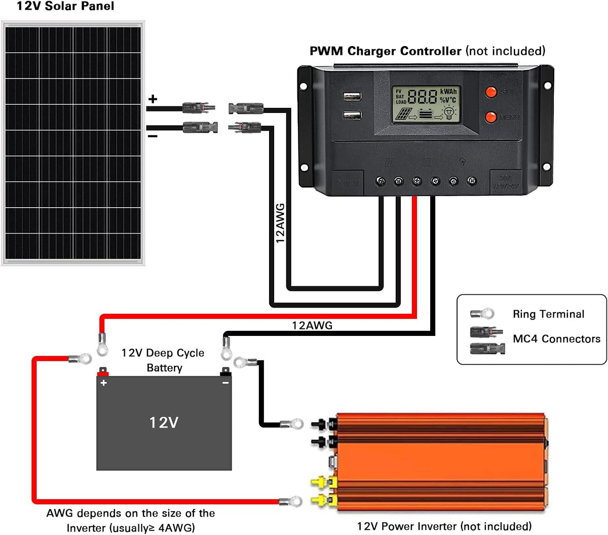 200 Watt 12 Volt Monocrystalline Solar Panel 2 Pack R4154